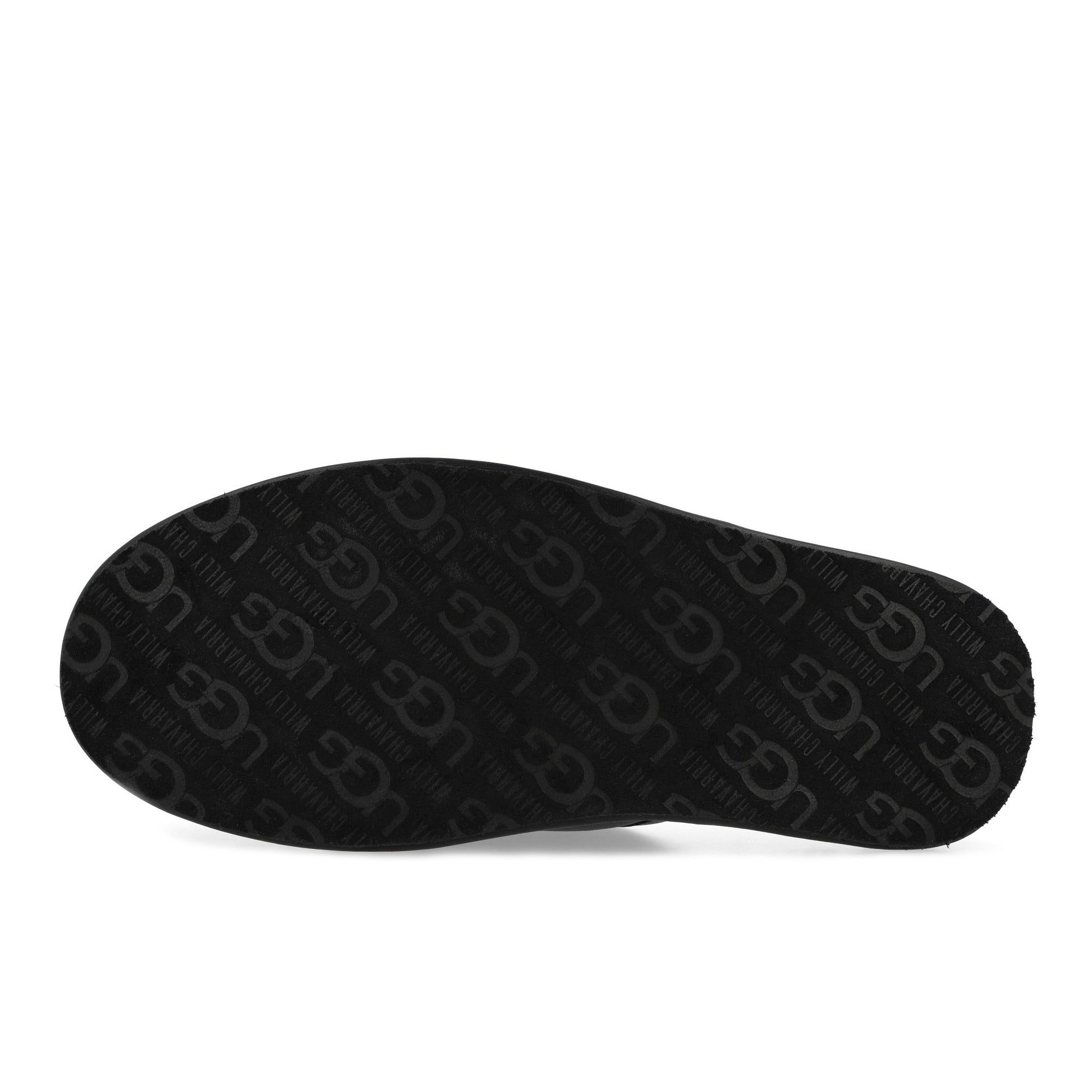 Willy Chavarria x UGG Hotel Slipper Black Slides 1186777-BLK Detail View 6 | GATE